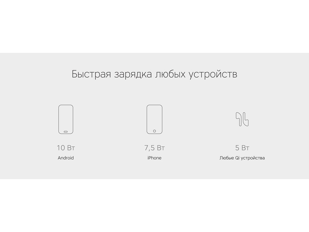 Беспроводное зарядное устройство NEO Q1 Quick